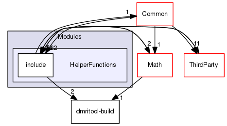 Modules/HelperFunctions