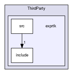 ThirdParty/exprtk